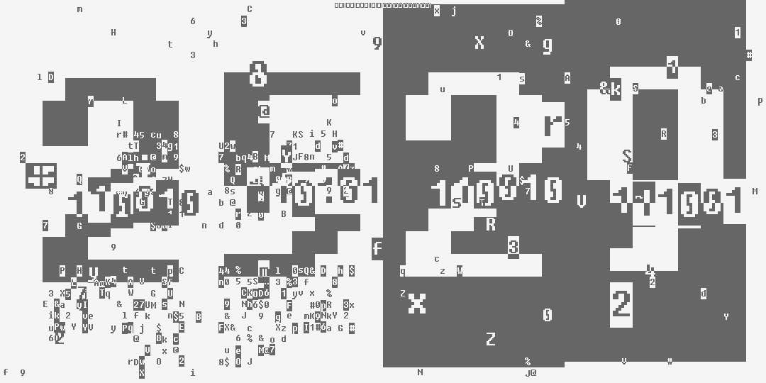 число две тысячи пятьсот двадцать девять